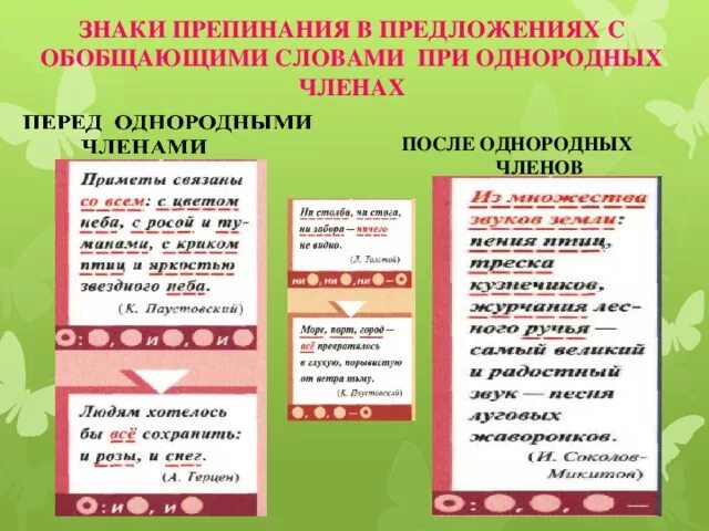 Какие знаки препинания при обобщающих словах. Знаки препинания при однородных членах с обобщающими словами. Знаки препинания в предложениях с однородными членами. Знаки препинания в предложениях с обобщающими словами.