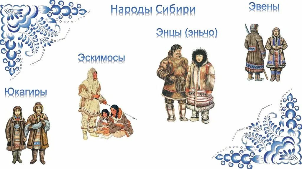 Коренные народы юга сибири. Народы Сибири. Народы Сибири России. Малые народы России. Народы Сибири с названиями.