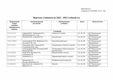 Положение о практической подготовке обучающихся спо 2024