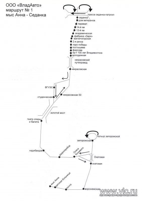 Маршрут автобуса 1 Владивосток. Маршрут 1 автобуса Владивосток остановки. Маршрут 31 автобуса Владивосток с остановками. Автобусная остановка Седанка Владивосток. Маршруты автобусов во владивостоке