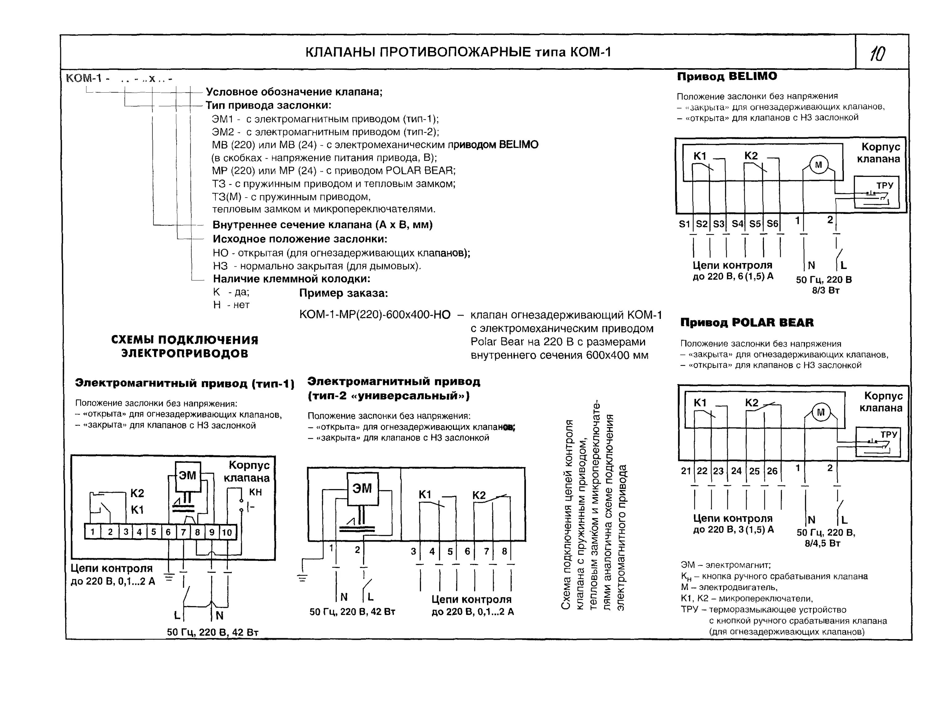 Противопожарные клапана belimo. С2000 сп4 220 схема подключения клапана дымоудаления. Огнезадерживающий клапан вентиляции на схеме. Клапан противопожарный КПУ-1н схема подключения. Расключение пожарного клапана вентиляции.