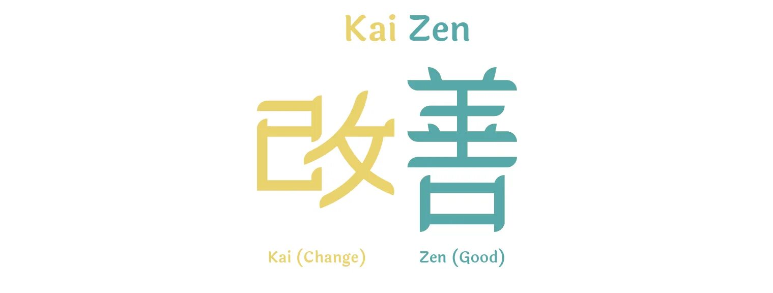 Zen дата выхода