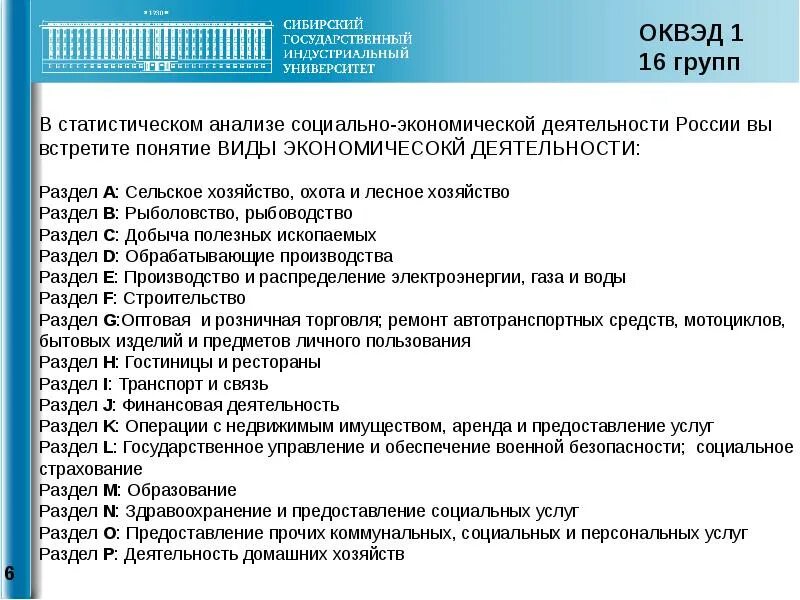 Разработка компьютерного программного обеспечения оквэд. Оквэд. виды деятельности оквэд. общероссийский классификатор видов экономической деятельности. деятельность по операциям с недвижимым имуществом оквэд.