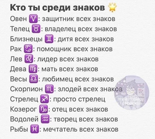 Какой самый ревнивый. Рейтинг знаков зодиака по психике. самые завистливые знаки зодиака. какой зз самый красивый.