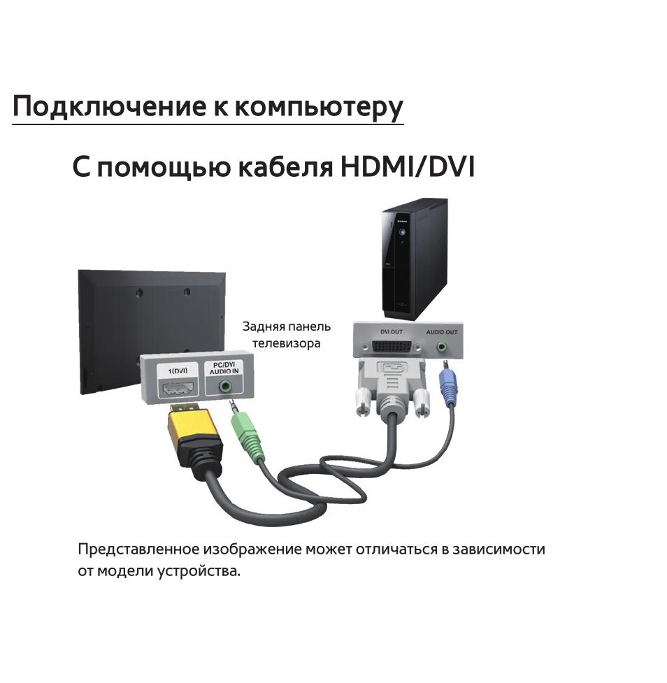 Схема подключения проводов ПК К ТВ. Подключить телевизор к компьютеру через HDMI Samsung. Как подключить телевизор к компьютеру через провод. Подключить телевизор самсунг к компьютеру.