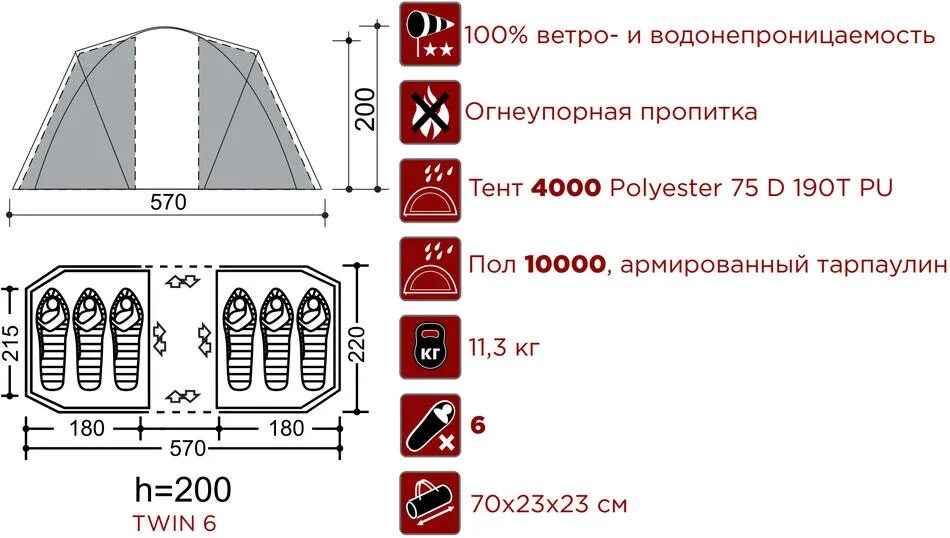 4 твин. Палатка indiana twin 4. палатка indiana twin 6. campus indiana 2+2 палатка. индиана твин 6 кемпинговая палатка видеообзор.