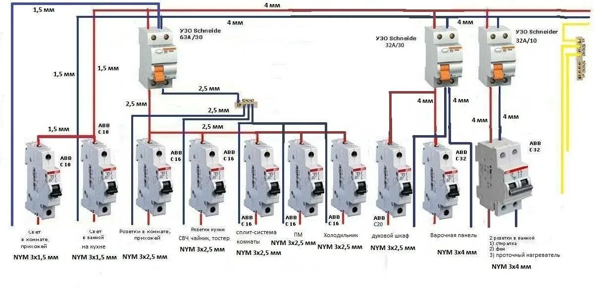 Сколько автоматов в квартиру. Схема подключения 2х полюсного УЗО. Подключение автомата на 16 ампер схема. Вводной автомат 40а 600в. Схема подключения УЗО автомат электрический 16а.
