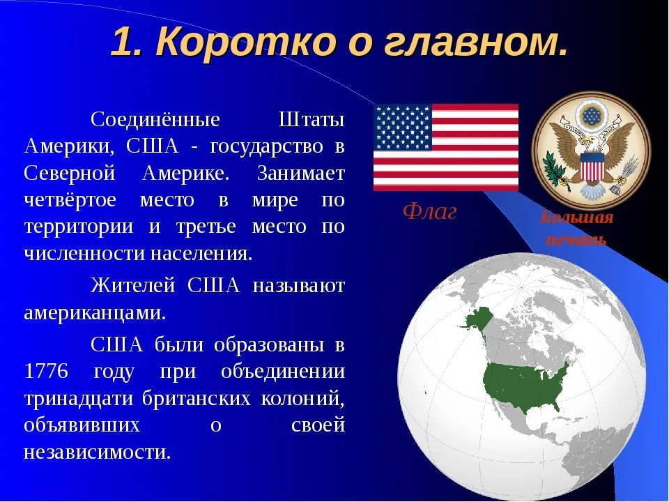 Рассказ про Америку. Сообщение о США. США краткий рассказ. Доклад про США.