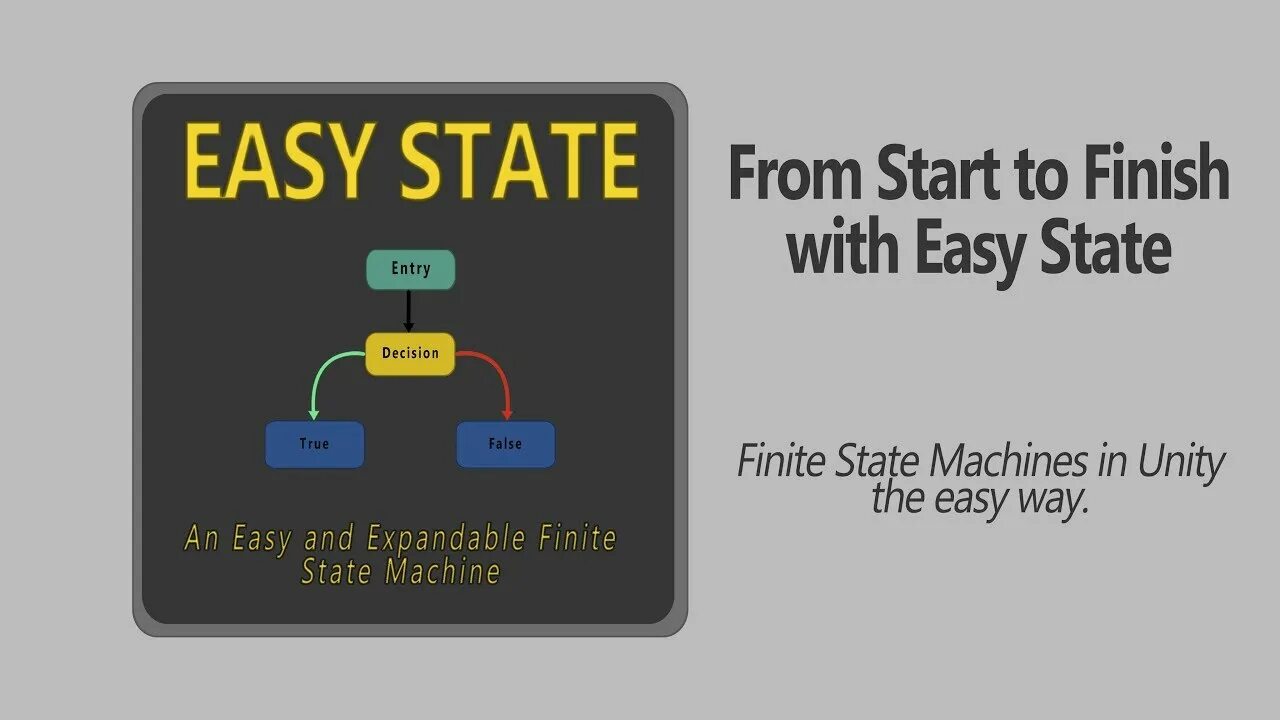 It s easy to use. Finite State Machine Unity. Ai Unity. Конечные автоматы Unity. The State of ai.