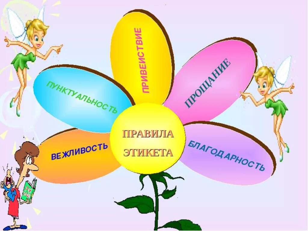 С малых лет значение