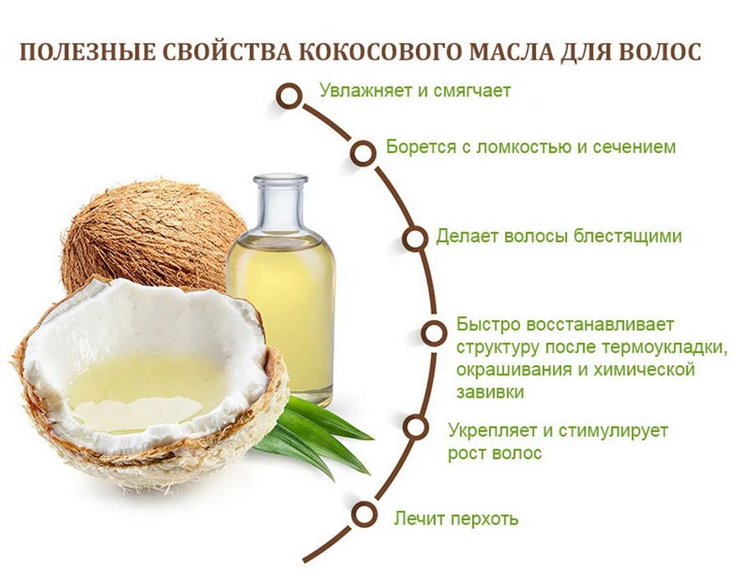 Крем наносить на масло. Кокосовое масло. Маска для волос с кокосовым маслом. Натуральное кокосовое масло. Натуральное кокосовое масло для волос.