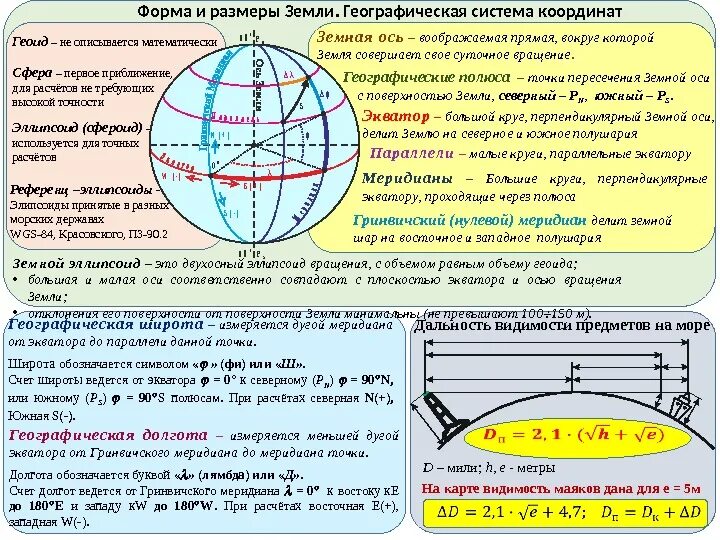 90 градусов западной долготы