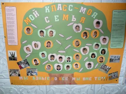 Плакат для класса