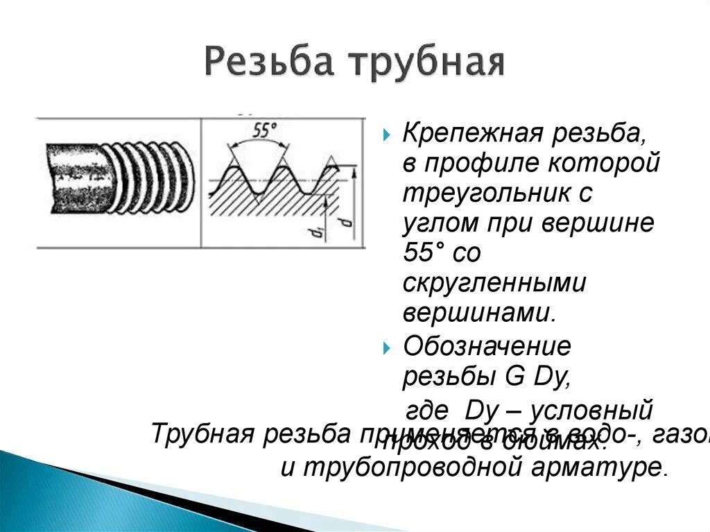 Резьба 6 25. Резьба Трубная g18. Резьба # 2160 1sj. Трубная резьба Инженерная Графика. Крепежная резьба.