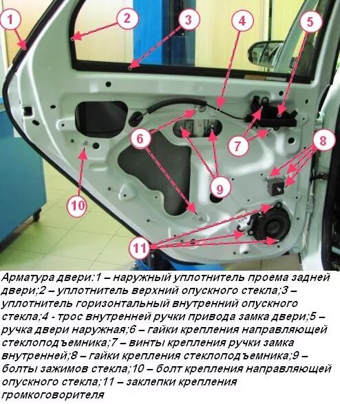 Стекло задней двери калина. Крепление водительское стекло ВАЗ 2110.