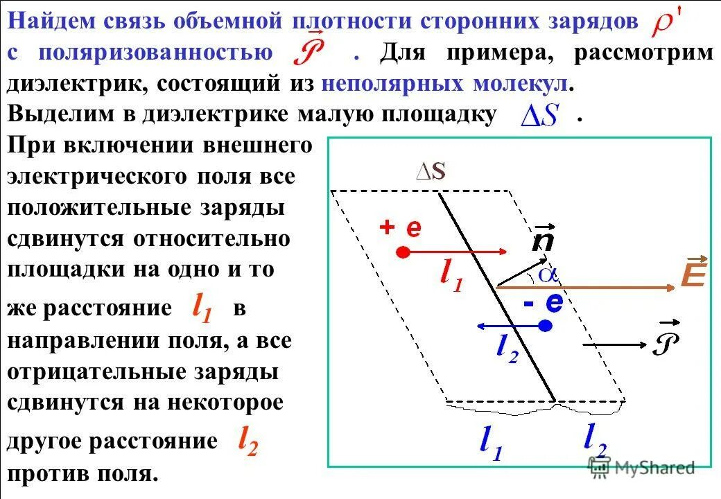 Объемная плотность заряда диэлектрика