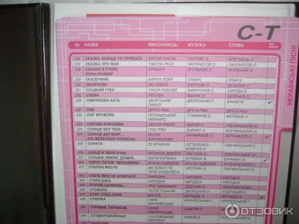 Список песен lg. Диск караоке 1000+bbk список песен. Dvd lg караоке 4000 песен. Караоке 200 песен lg. Караоке 3000 песен.