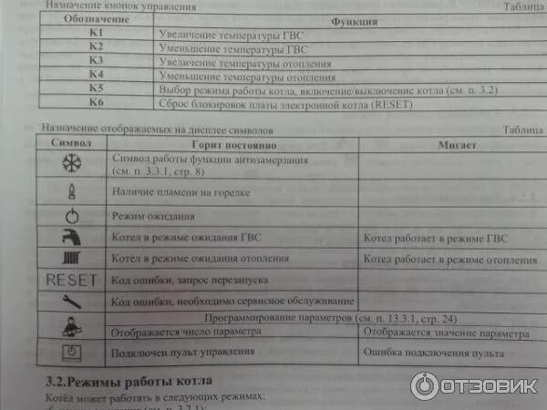Ошибка котла 003. Ошибка котла 003