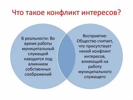 Является ли конфликтом интересов
