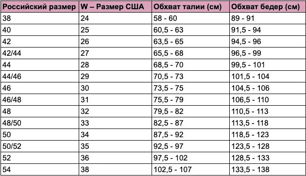 26 размер брюк женских. Размерный ряд джинс. размерный ряд джинсы женские. размерная таблица джинсы женские. размер джинсов таблица для женщин.