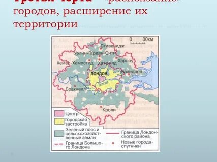 Центр расселения город