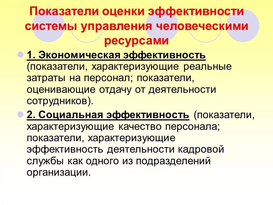 Подходы оценки эффективности управления. Эффективность управления человеческими ресурсами. Стратегическое управление человеческими ресурсами. Стратегии управления человеческими ресурсами. Управление человеческими ресурсами презентация.