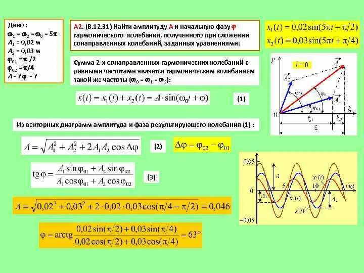 Уравнение колебаний х 0 0. Сложение взаимно перпендикулярных колебаний. Сложение двух гармонических колебаний. Векторная диаграмма гармонических колебаний. Как найти амплитуду гармонических колебаний.