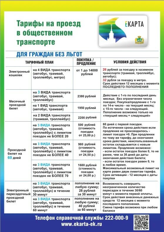 Транспортные карты екатеринбург тарифы. Карта екатеринбурга тарифы для пенсионеров. Тарифный план проездной карты. Е-карта екатеринбурга. Транспортные карты екатеринбург тарифы.