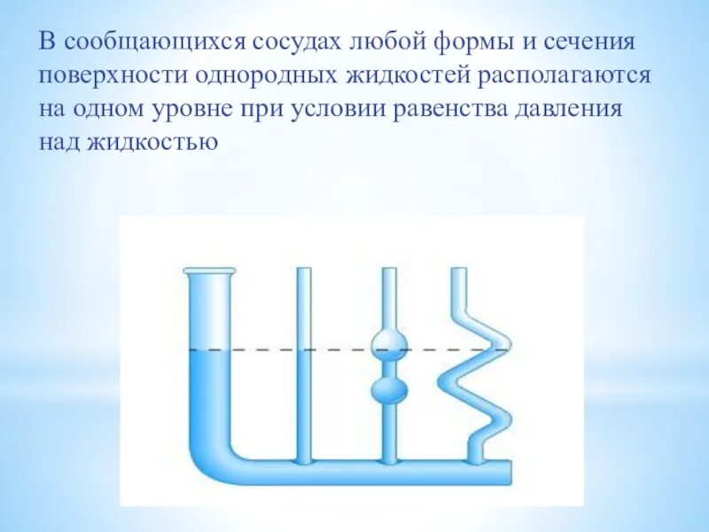 На поверхностях любой формы. Сообщающиеся сосуды физика 7 класс формулы. Физика закон сообщающихся сосудов. Закон сообщающихся сосудов 7 класс. Равновесие жидкости в сообщающихся сосудах.
