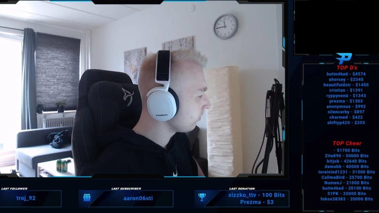 Что значит ww у стримеров
