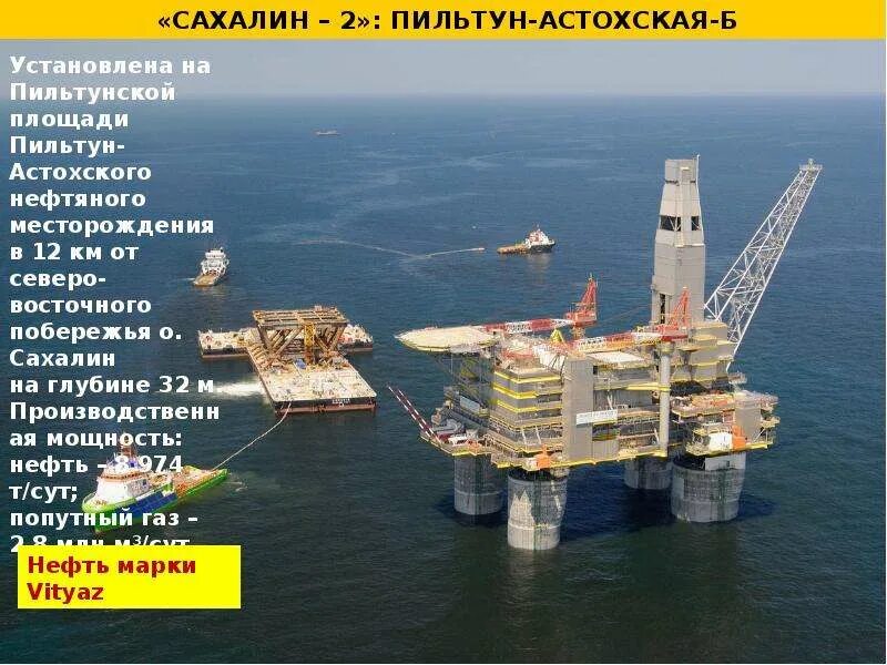 Платформа лунская сахалин. Платформа «пильтун-астохская-б» (па-б). Платформа пильтун-астохская-а. Платформа пильтун-астохская-а. Платформа беркут сахалин 1.