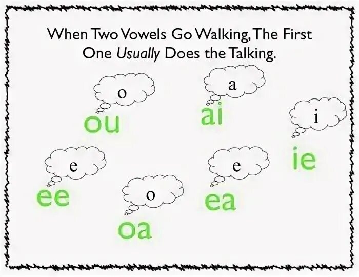 Study с окончанием ing. Go walking перевод на русский.