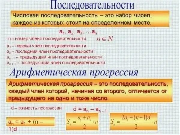 Формула элементов последовательности. Как найти последовательность чисел. Как определить последовательность чисел. Числовая последовательность.