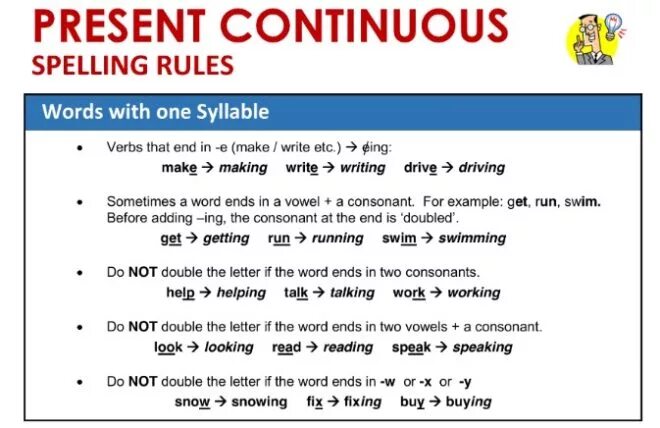 Правила написания окончания инг в английском языке. Окончание ing в английском языке у глаголов правило. Образование ing окончания в английском языке таблица. Die в презент континиус. Present continuous настоящее продолженное время.