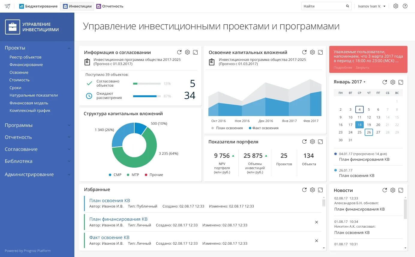 Приложение управление активами. Форсайт аналитическая платформа. управление инвестиционными проектами. форсайт bi система. форсайт мобильная платформа логотип.