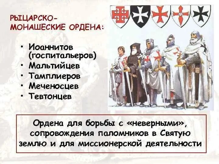 Орден госпитальеров тамплиеров и тевтонский орден. Возникновение духовно-рыцарских орденов. Духовно рыцарские ордена тамплиеров. Рыцарский орден тамплиеров. Иерархия рыцарских орденов.