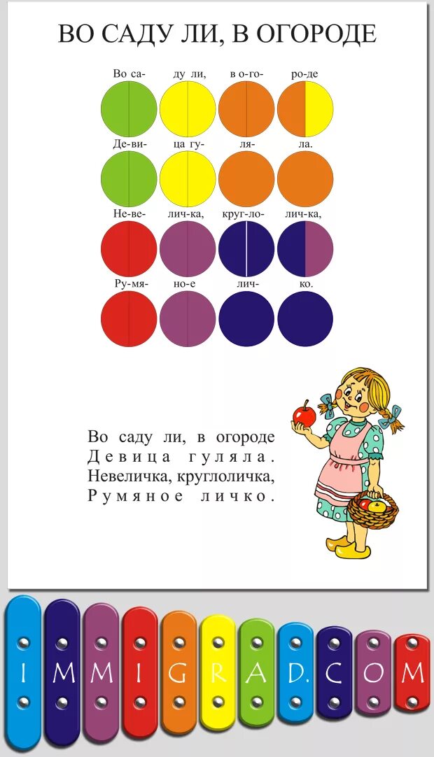 Мелодии на ксилофоне для детей. Ноты для металлофона (ксилофона, детского пианино). цветные ноты для детей. игра на ксилофоне для детей. ноты для ксилофона.
