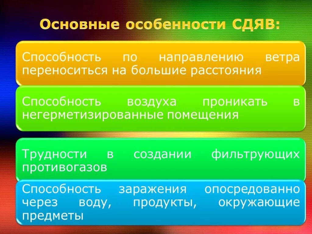 Тест сильнодействующие ядовитые вещества. Сильнодействующие ядовитые вещества СДЯВ. Классификация основных видов СДЯВ. Основные особенности СДЯВ:. Слайд СДЯВ.