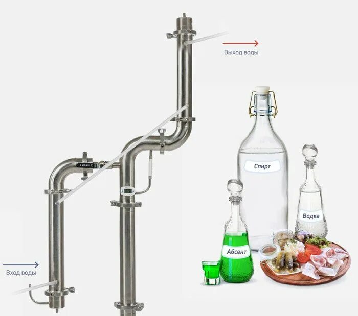 Колонна для самогонного аппарата 2 дюйма с узлом отбора по жидкости. Ректификационная колонна для самогонного аппарата Вейн. Ректификационная колонна Wein. Колонна для самогонного аппарата с узлом отбора по пару. Самогонный аппарат отбор по пару