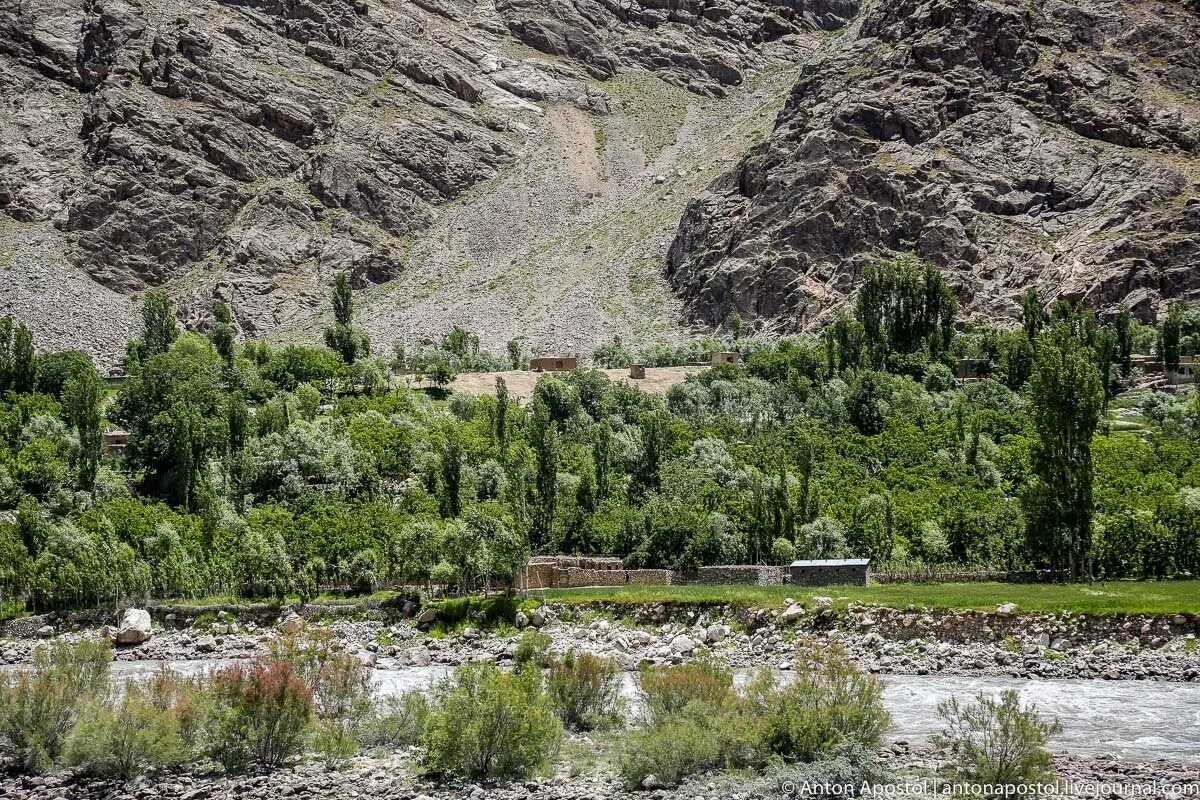 Пяндж город. Каратаг Таджикистан. Кишлак Каратаг Таджикистан. Кишлак басманда. Погода на неделю хатлонская область