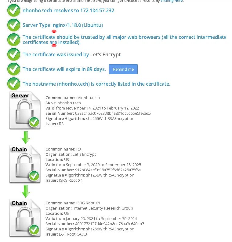 SSL Checker API. Sectigo RSA domain. SSL сертификаты на мобильный. Secure Server net. Https hash pro