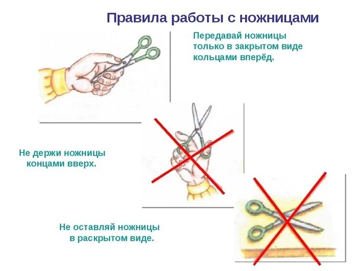 Правила безопасности при работе с ножницами и клеем для детей. Правила безопасной работы с ножницами для детей. Правила безопасности при работе с ножницами на уроке технологии. Правила работы с ножницами технология.