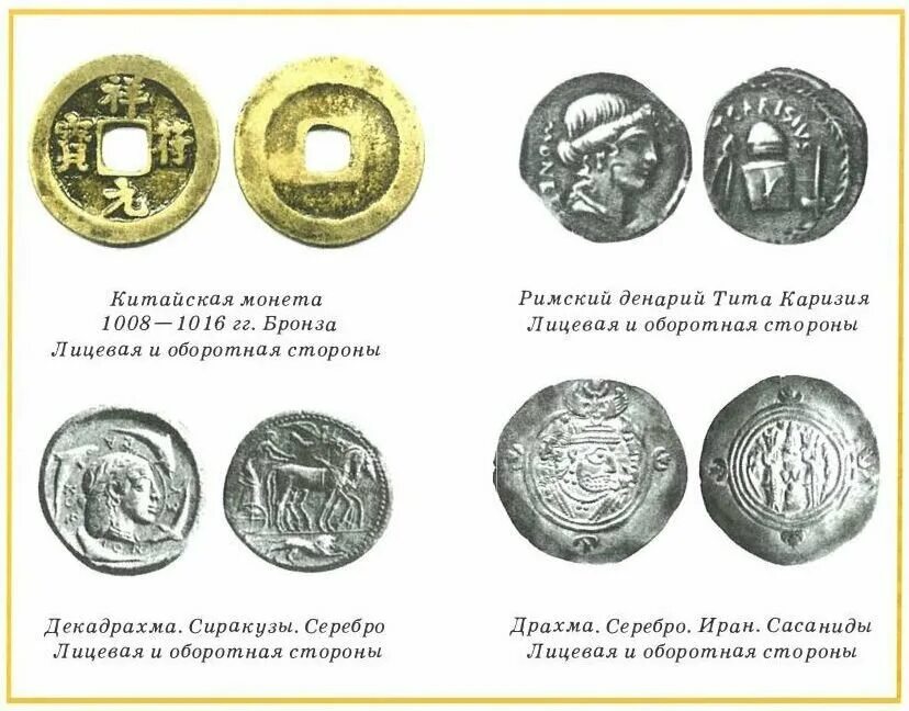 Драхма сколько рублей. Старинные римские монеты. Римские монеты Аверс. Определитель римских монет. Римские монеты реверс.