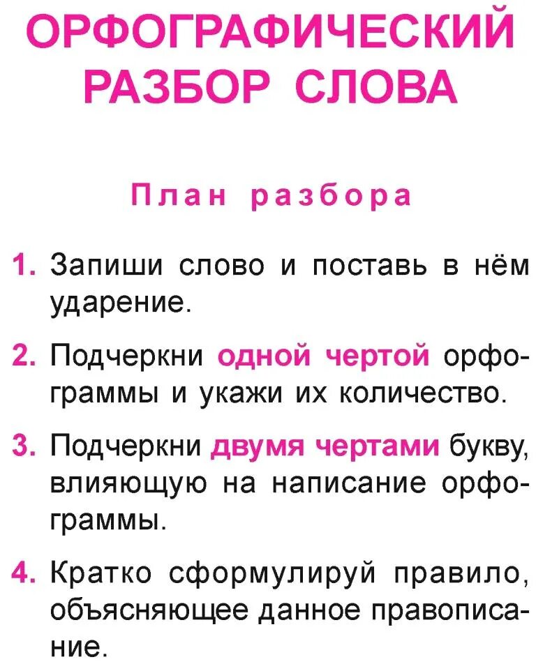 Орфографический анализ слова по весеннему