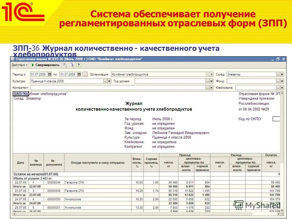 Особенности таможенной статистики. Количественный учет. Элеватор 1. Предметно количественный учет это. Количественный учет товара.