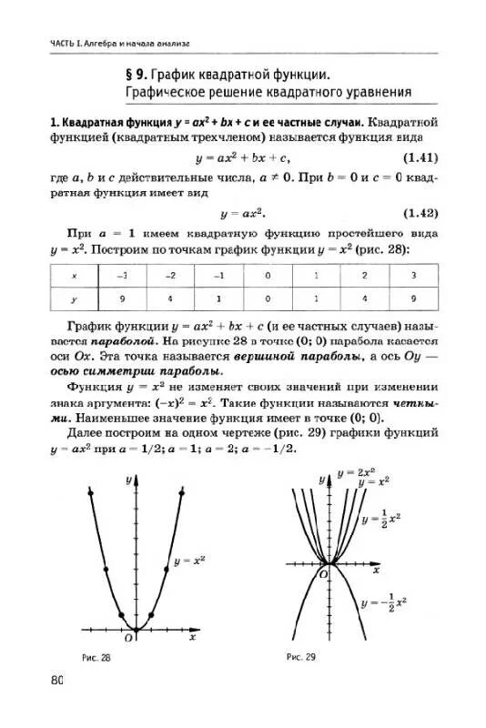 Богомолов Самойленко математика 2010. Учебник по математике Богомолов 10-11. Богомолов н.в. сборник задач по математике.