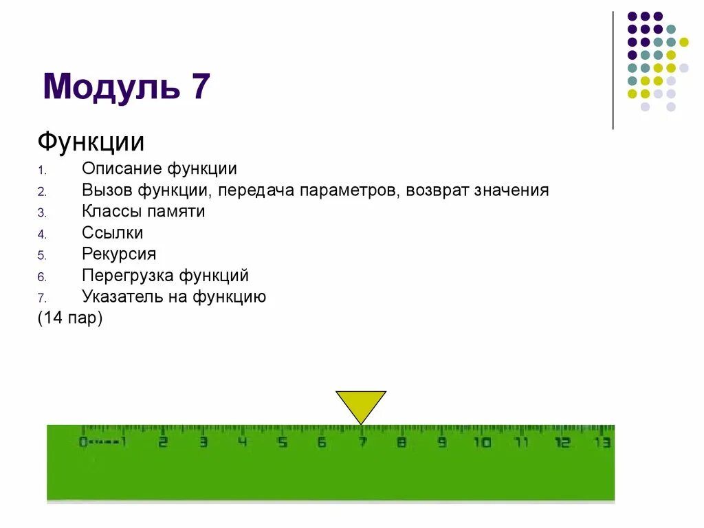 Модуль 7 9 равен. Модуль 7. модуль в информатике. описание функции. описание функции модуля.