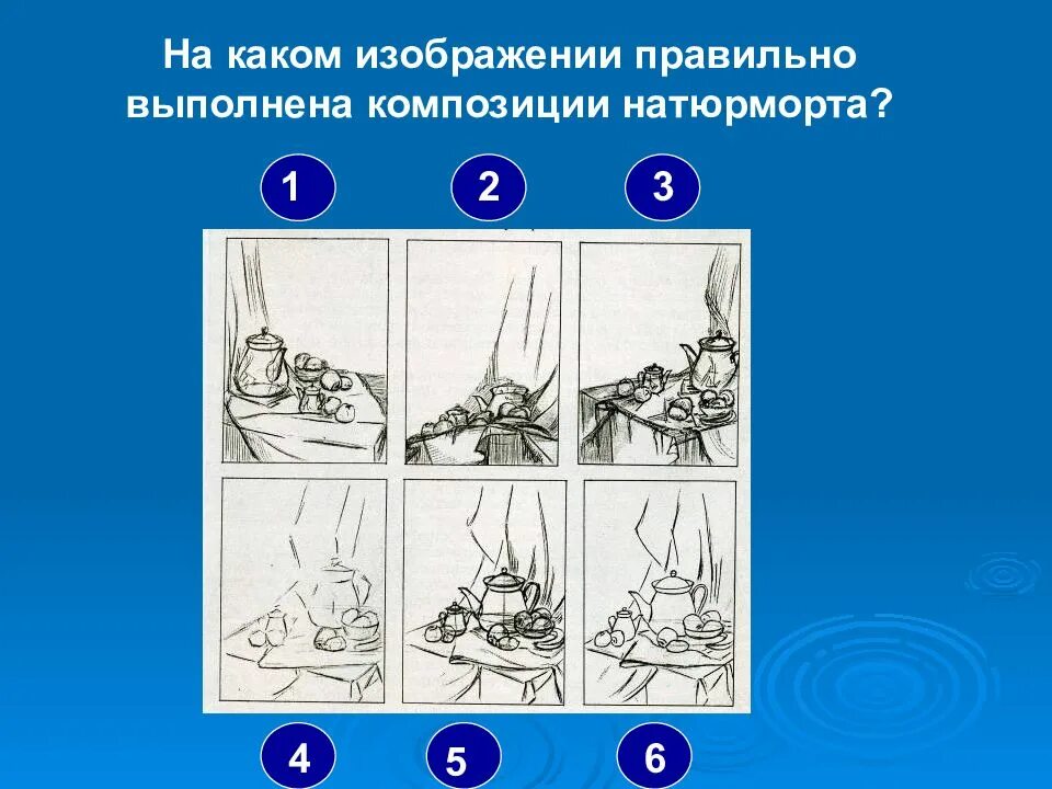В каком случае правильно изображено