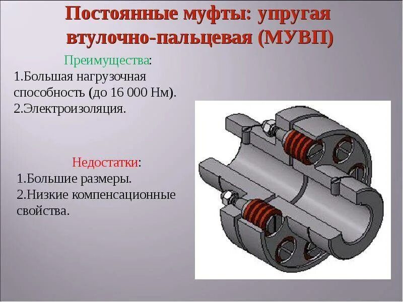 Виды соединений муфт. Типы муфт подключения валов. Конструкция муфты валов. Муфты соединительные для валов типы соединений. Виды соединений муфт.