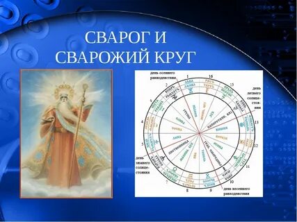 Сварог даты рождения